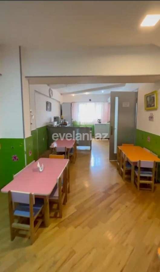 Satılır, obyekt, 400 m², Bakı, Nərimanov r, Gənclik m.