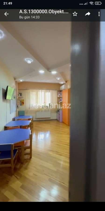 Satılır, obyekt, 400 m², Bakı, Nərimanov r, Gənclik m.