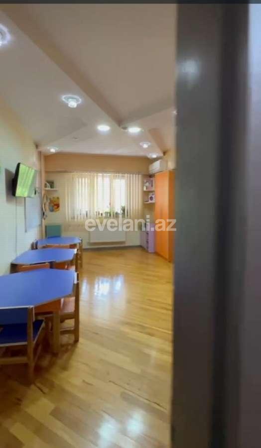 Satılır, obyekt, 400 m², Bakı, Nərimanov r, Gənclik m.