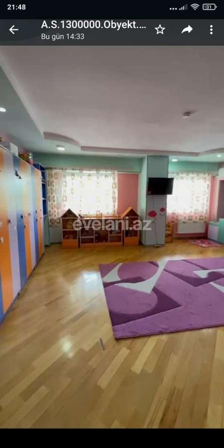 Satılır, obyekt, 400 m², Bakı, Nərimanov r, Gənclik m.