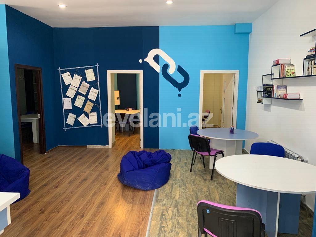 Kirayə verilir, obyekt, 94 m², Bakı, Nərimanov r, Nəriman Nərimanov m.