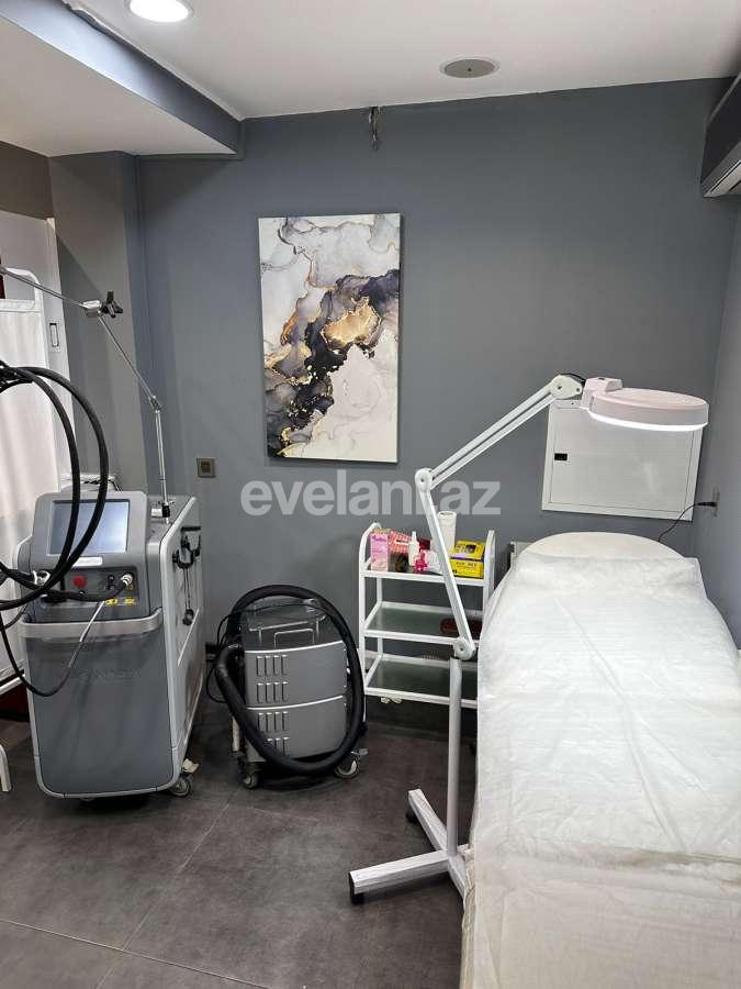 Сдаётся, объект, 120 m², Баку, Насиминский r, Гянджлик m.