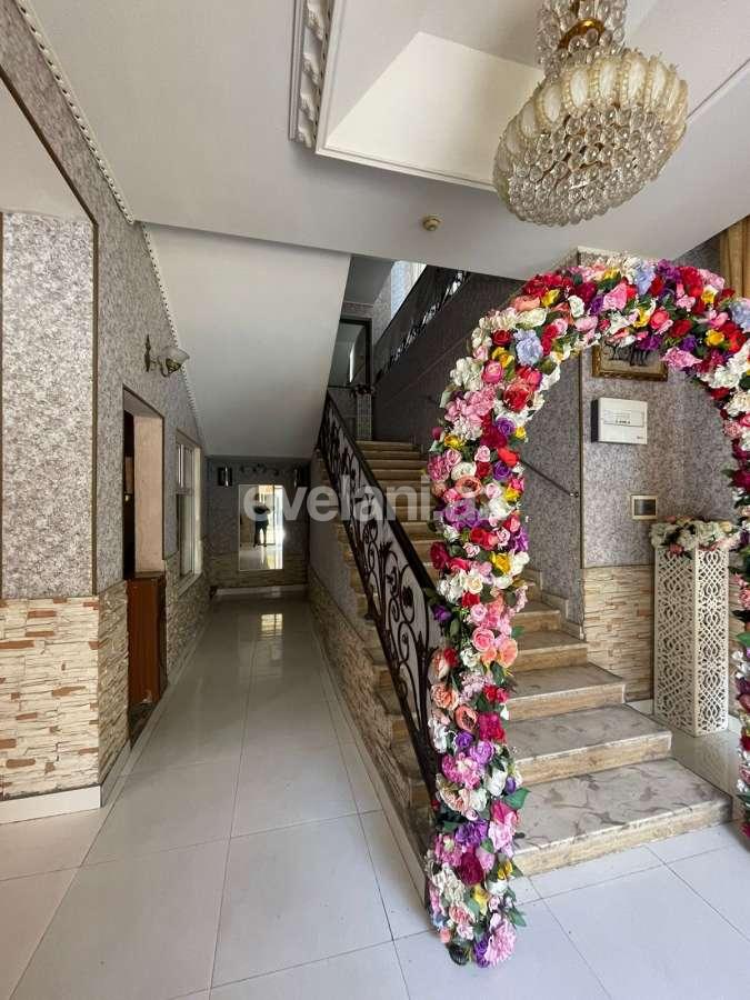 Satılır, obyekt, 2400 m², Bakı, Yasamal r, 20 yanvar m.