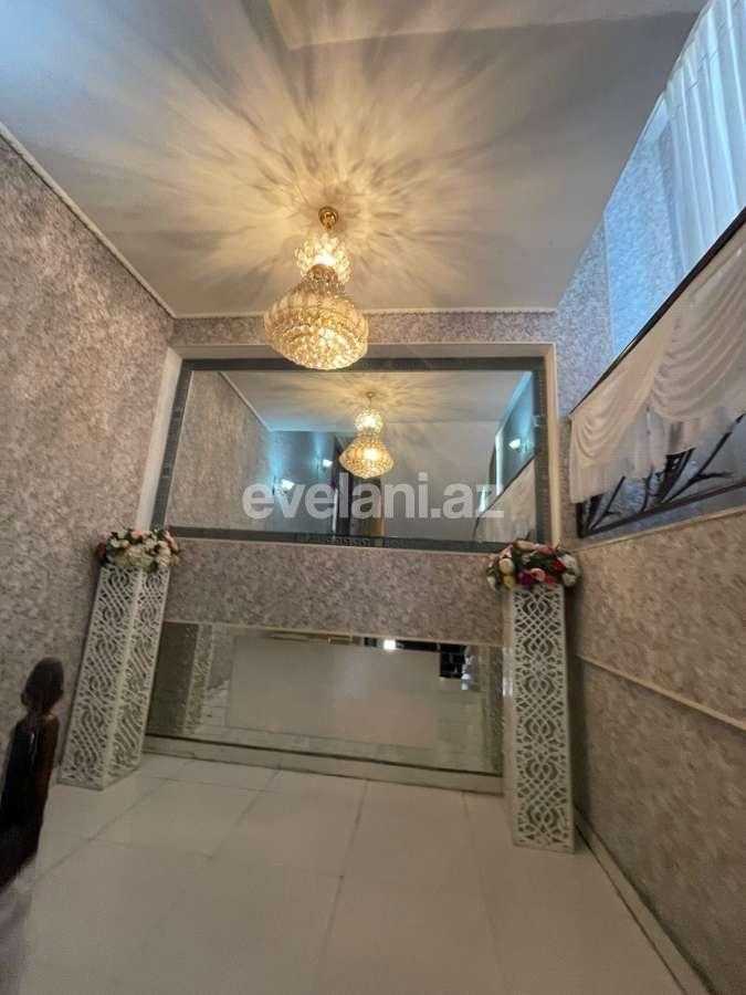 Satılır, obyekt, 2400 m², Bakı, Yasamal r, 20 yanvar m.