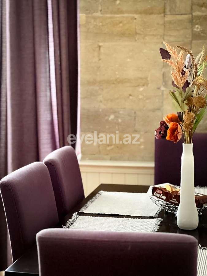 Kirayə verilir, köhnə tikili, 2 otaqlı, 66 m², Bakı, Nəsimi r, 28 may m.