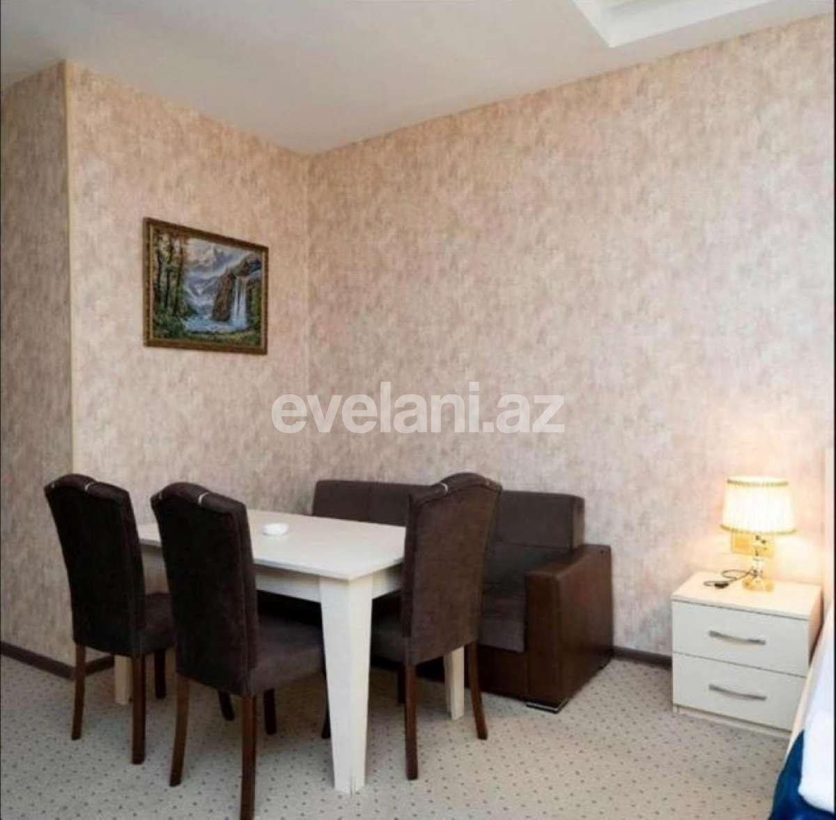 Sale, object, 1643 m², Baku, Yasamal r, Yasamal d, Inshaatchilar m.