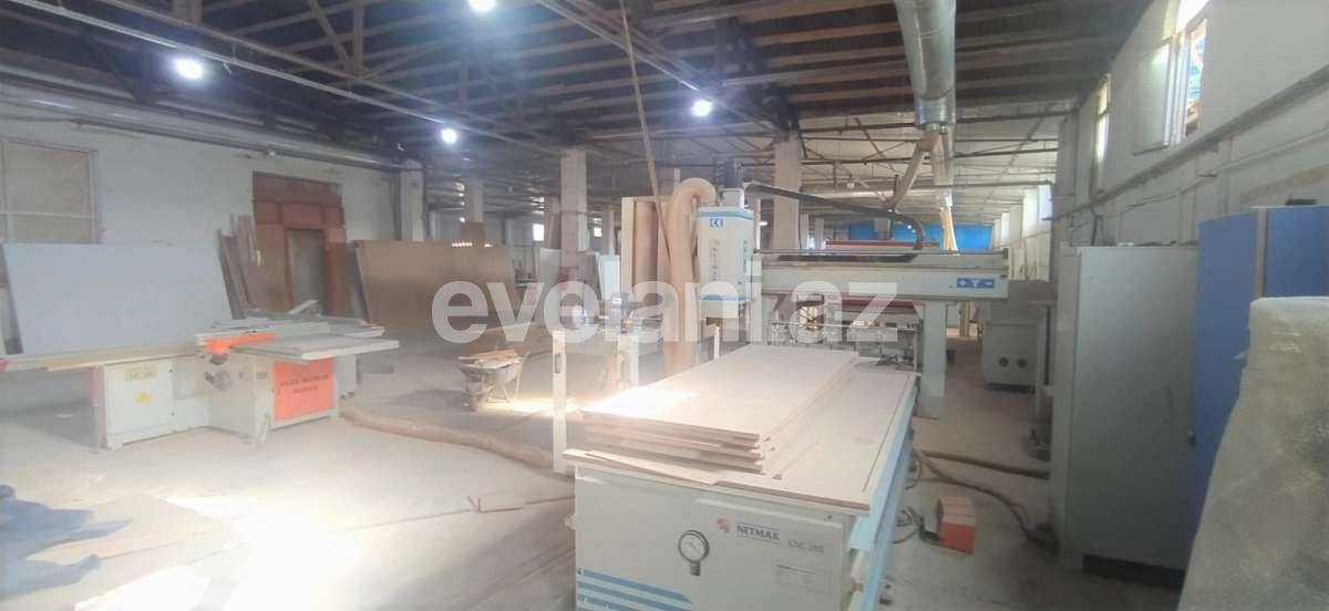 Kirayə verilir, obyekt, 300 m², Bakı, Binəqədi r, Binəqədi q, Azadlıq prospekti m.