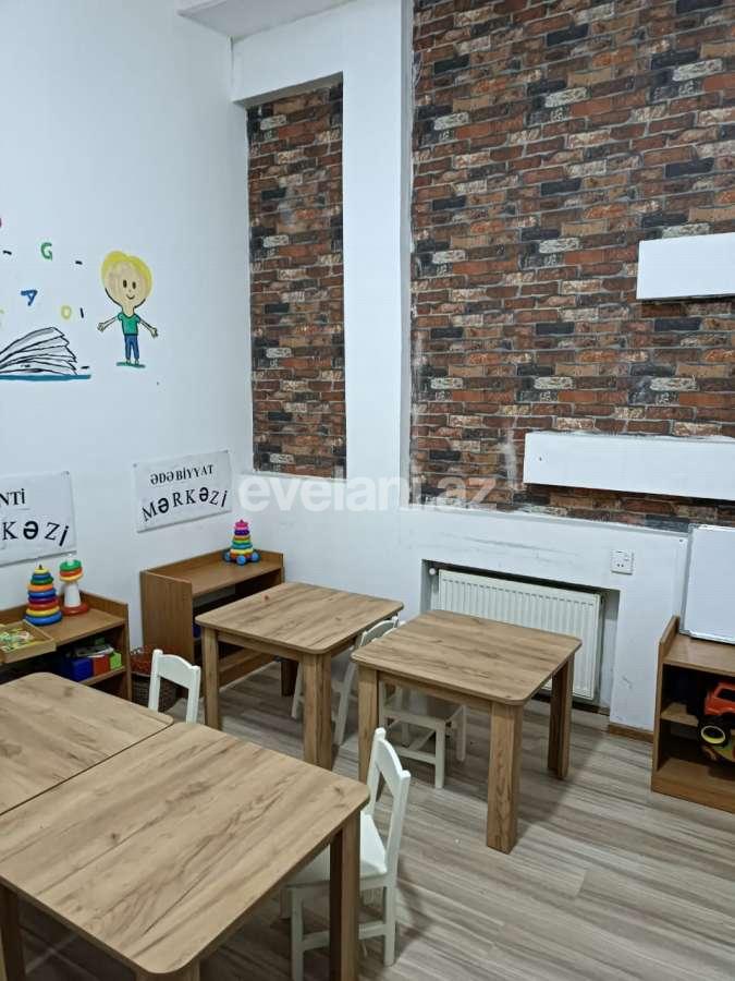 Kirayə verilir, obyekt, 130 m², Bakı, Sabunçu r, Bakıxanov q.