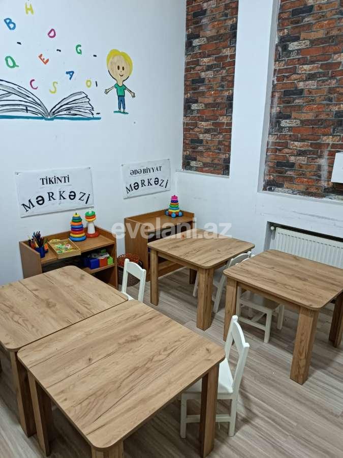 Kirayə verilir, obyekt, 130 m², Bakı, Sabunçu r, Bakıxanov q.