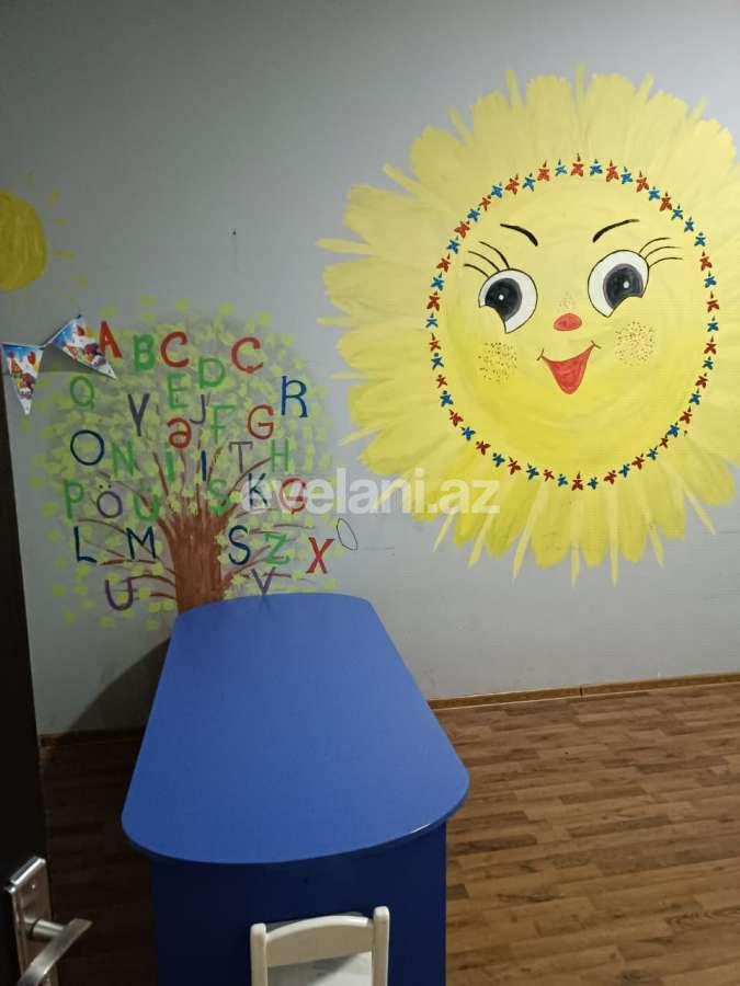 Kirayə verilir, obyekt, 130 m², Bakı, Sabunçu r, Bakıxanov q.