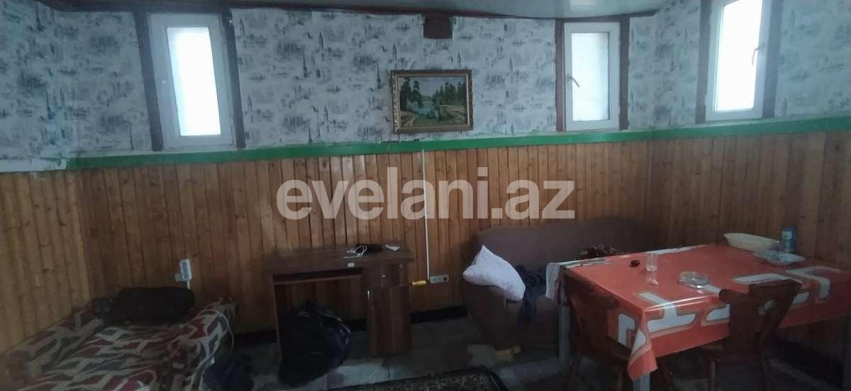 Kirayə verilir, obyekt, 18 m², Bakı, Nərimanov r, Gənclik m.