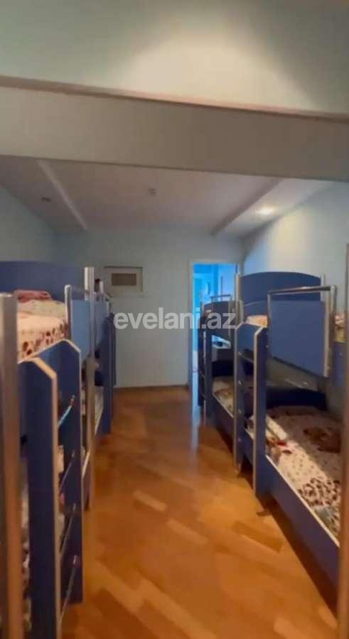 Satılır, obyekt, 400 m², Bakı, Nərimanov r, Nəriman Nərimanov m.