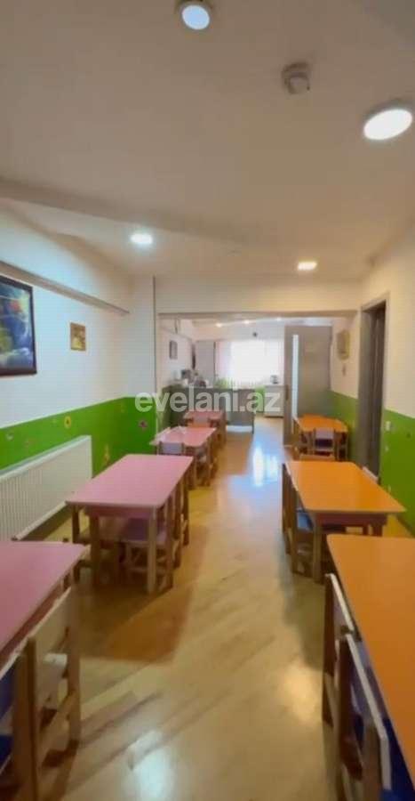 Satılır, obyekt, 400 m², Bakı, Nərimanov r, Nəriman Nərimanov m.