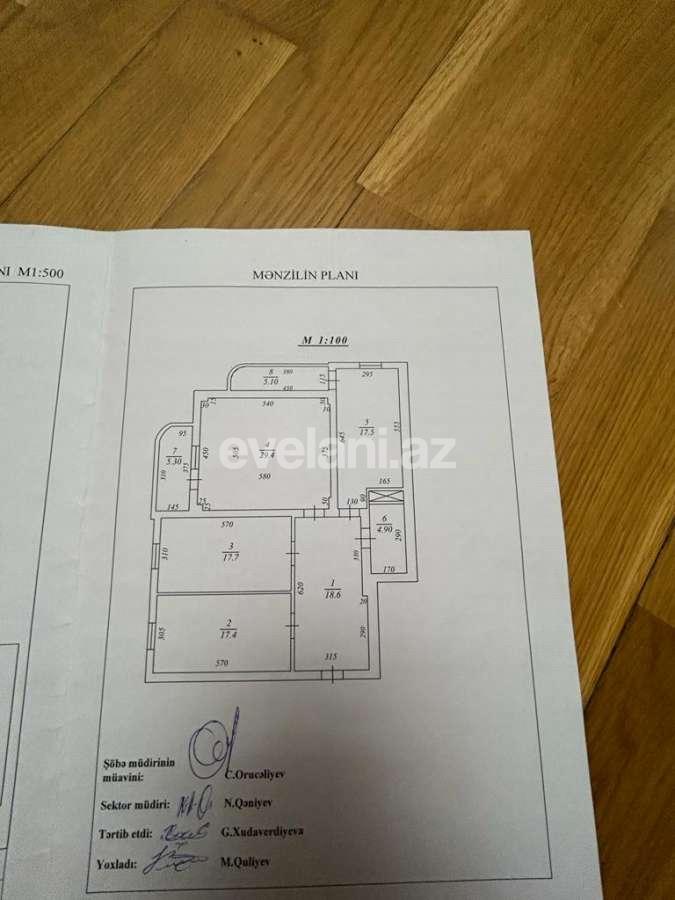 Satılır, yeni tikili, 3 otaqlı, 115 m², Bakı, Nizami r, Qara Qarayev m.