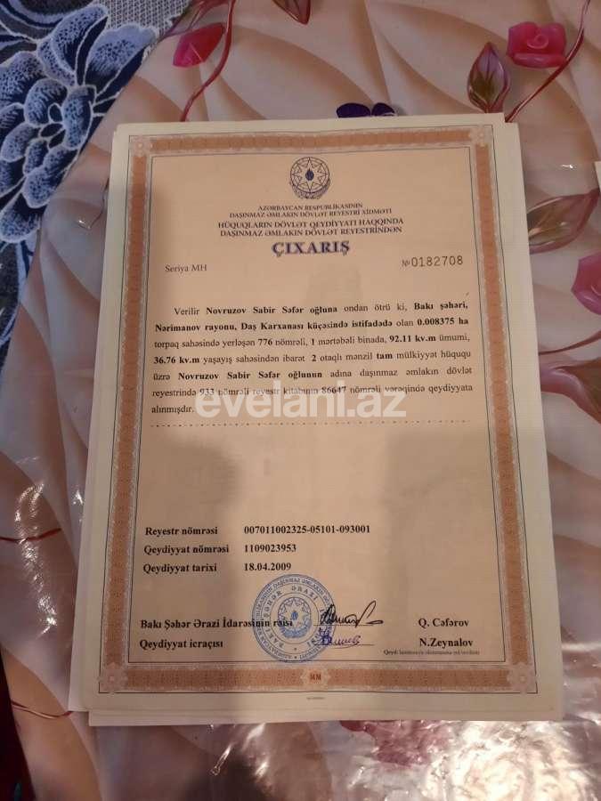 Satılır, həyət evi / bağ, 4 otaqlı, 180 m², Bakı, Nərimanov r, Nəriman Nərimanov m.