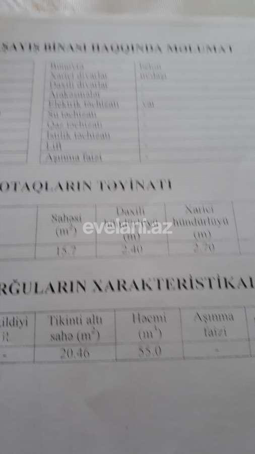 Satılır, qaraj, 16 m², Bakı, Yasamal r, Yasamal q, Nizami m.