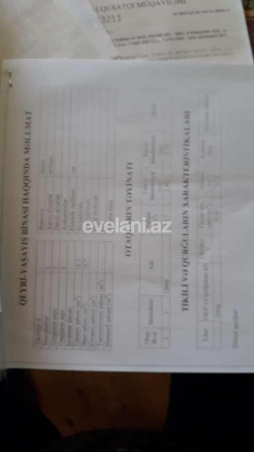 Satılır, qaraj, 16 m², Bakı, Yasamal r, Yasamal q, Nizami m.