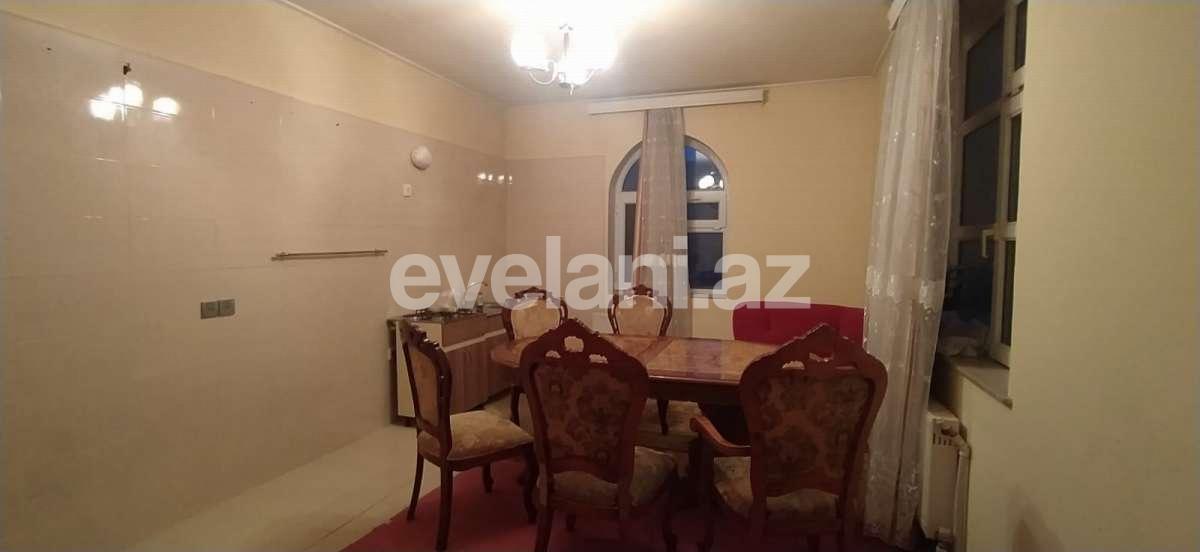 Kirayə verilir, obyekt, 440 m², Bakı, Xətai r, Əhmədli q, Xalqlar Dostluğu m.