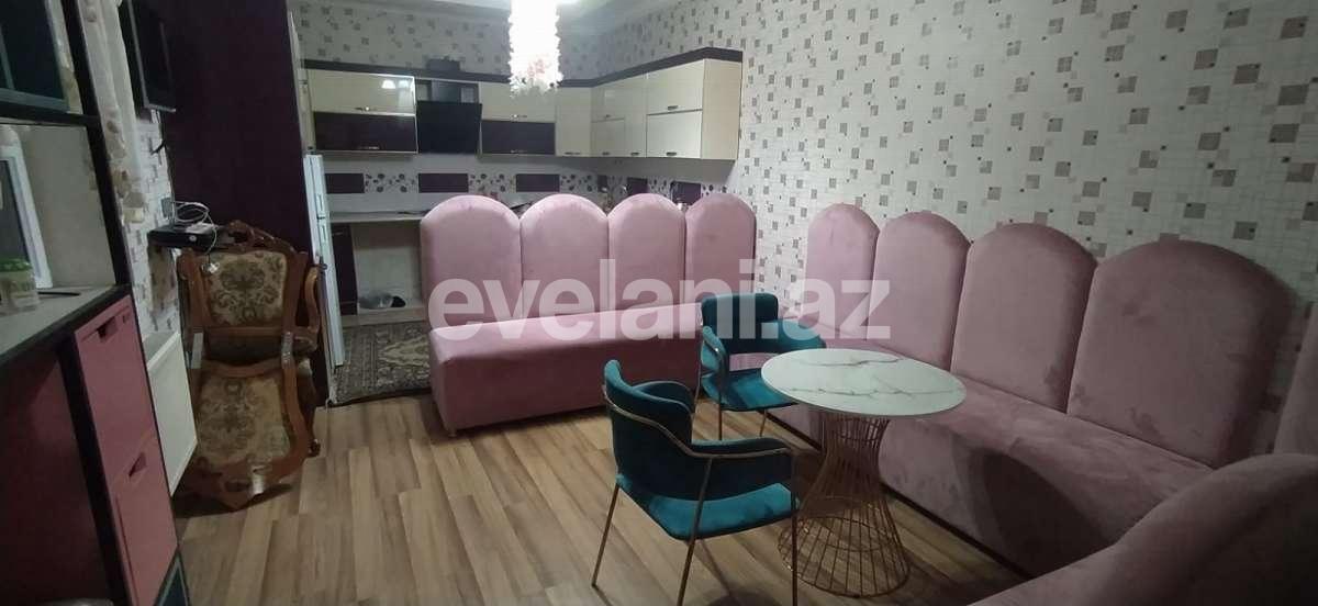 Kirayə verilir, obyekt, 440 m², Bakı, Xətai r, Əhmədli q, Xalqlar Dostluğu m.