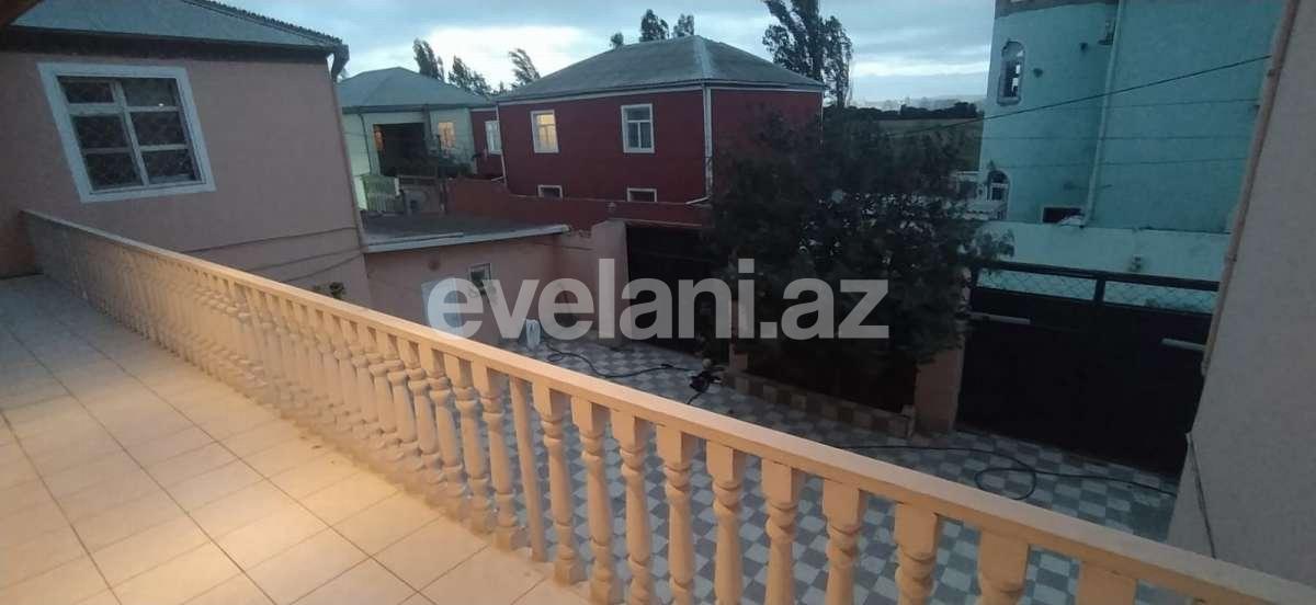 Kirayə verilir, obyekt, 440 m², Bakı, Xətai r, Əhmədli q, Xalqlar Dostluğu m.