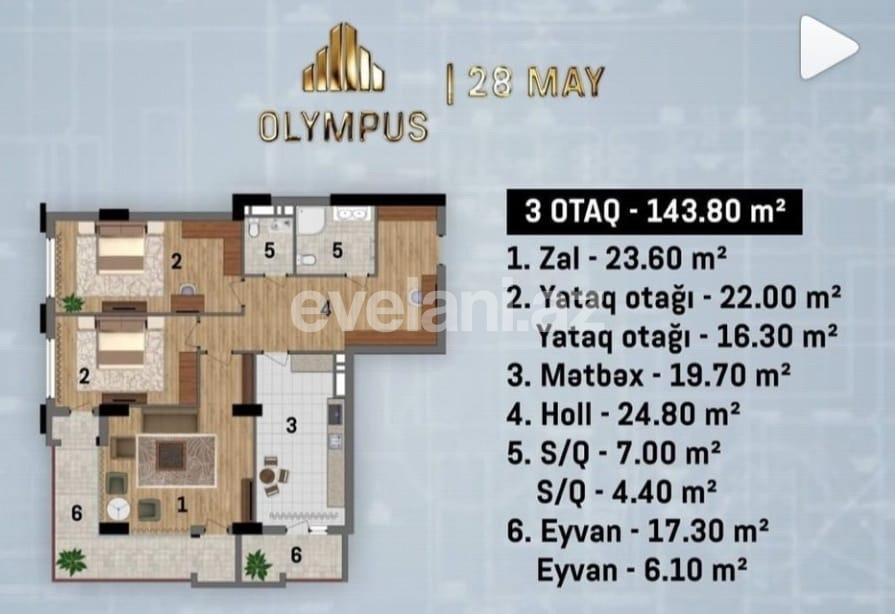 Satılır, yeni tikili, 2 otaqlı, 78 m², Bakı, Nəsimi r, 28 may m.