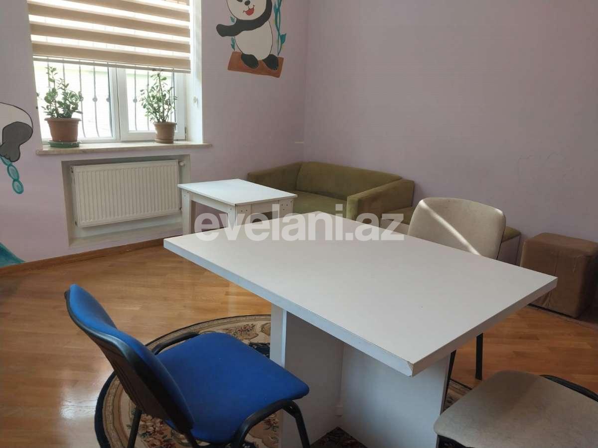 Kirayə verilir, obyekt, 250 m², Bakı, Nərimanov r, Nəriman Nərimanov m.