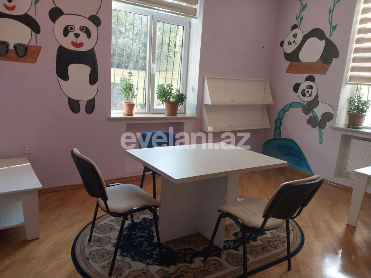 Kirayə verilir, obyekt, 250 m², Bakı, Nərimanov r, Nəriman Nərimanov m.