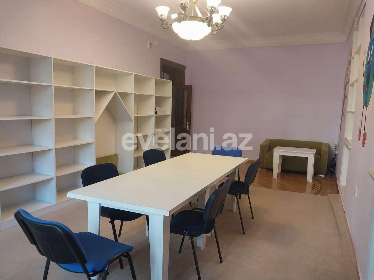 Kirayə verilir, obyekt, 250 m², Bakı, Nərimanov r, Nəriman Nərimanov m.