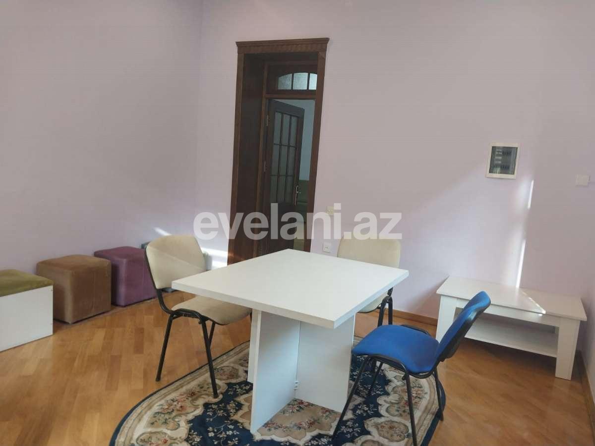 Kirayə verilir, obyekt, 250 m², Bakı, Nərimanov r, Nəriman Nərimanov m.