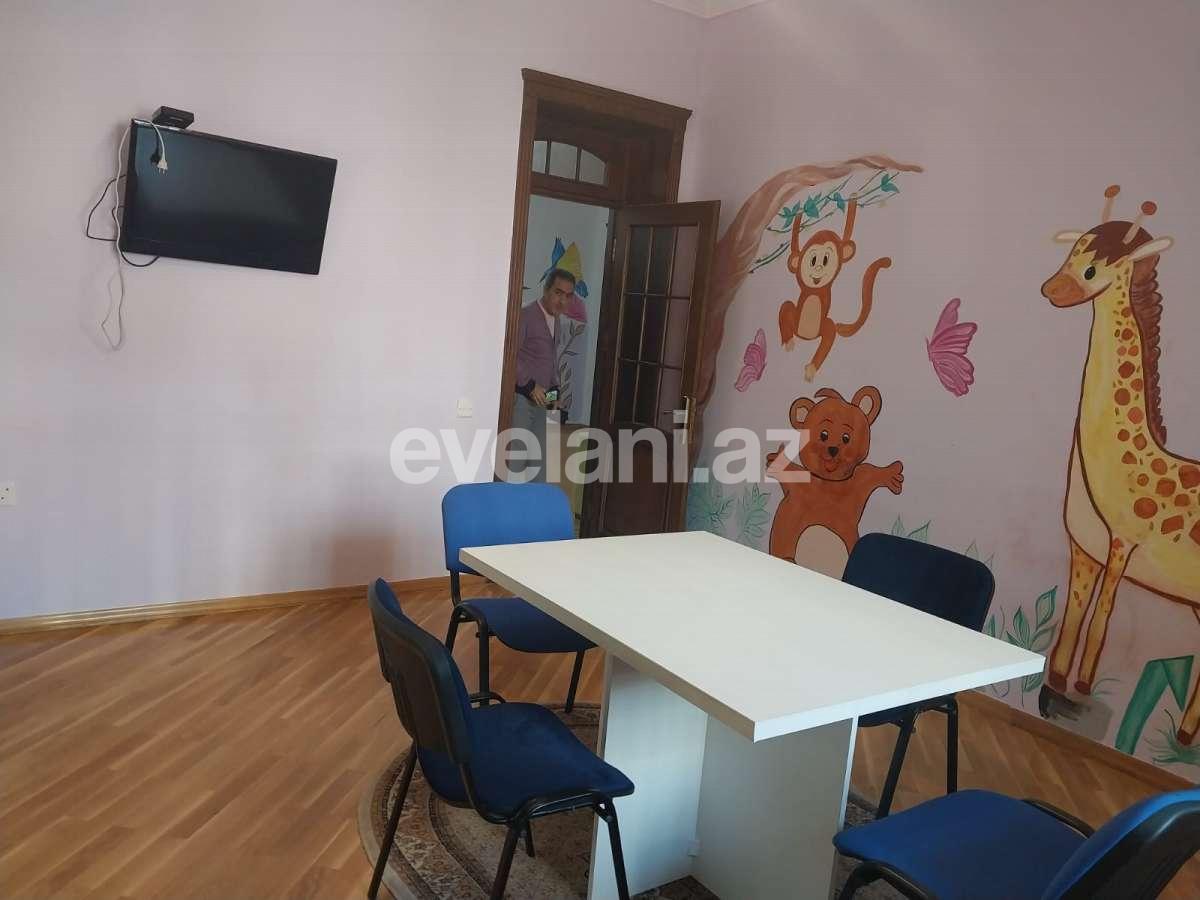 Kirayə verilir, obyekt, 250 m², Bakı, Nərimanov r, Nəriman Nərimanov m.