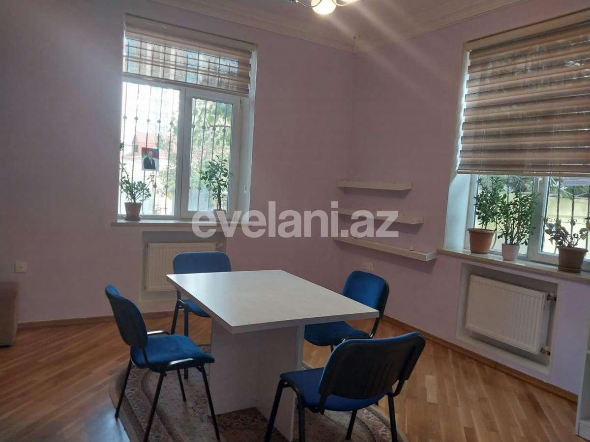 Kirayə verilir, obyekt, 250 m², Bakı, Nərimanov r, Nəriman Nərimanov m.