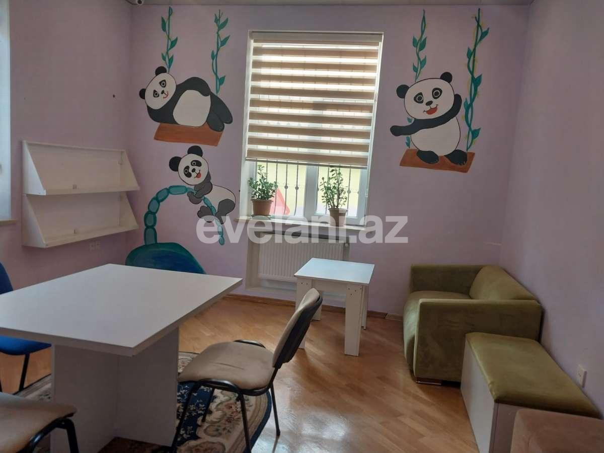 Kirayə verilir, obyekt, 250 m², Bakı, Nərimanov r, Nəriman Nərimanov m.