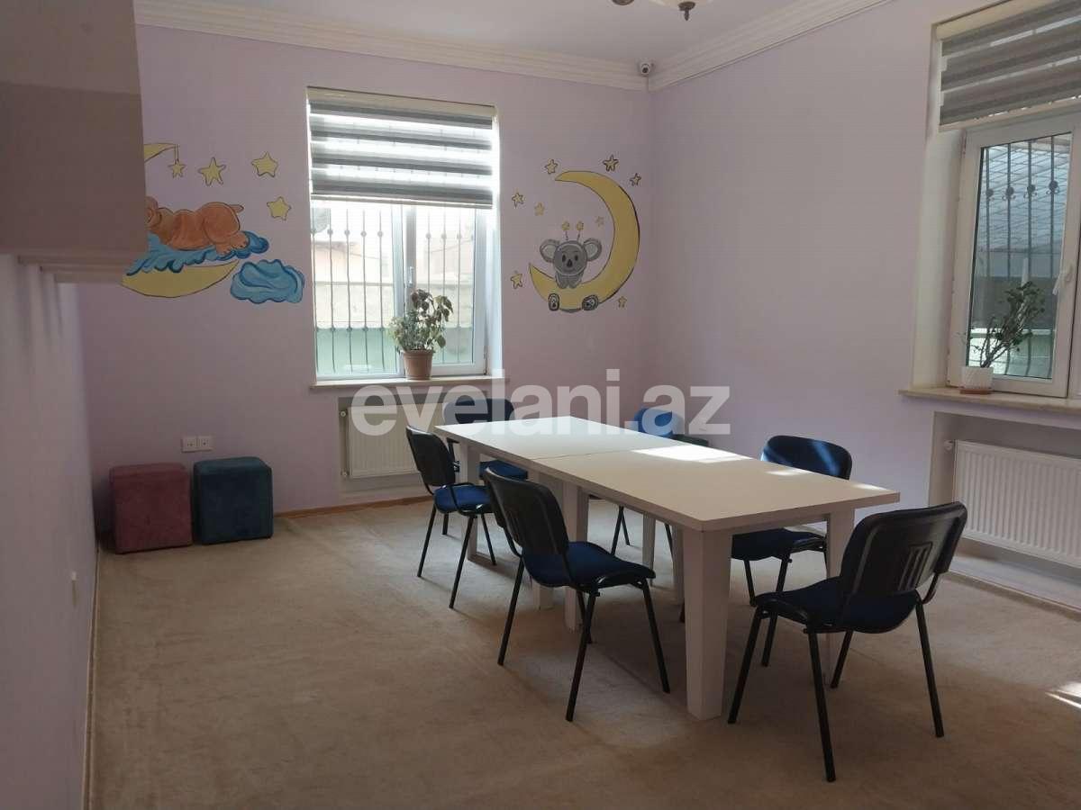 Kirayə verilir, obyekt, 250 m², Bakı, Nərimanov r, Nəriman Nərimanov m.