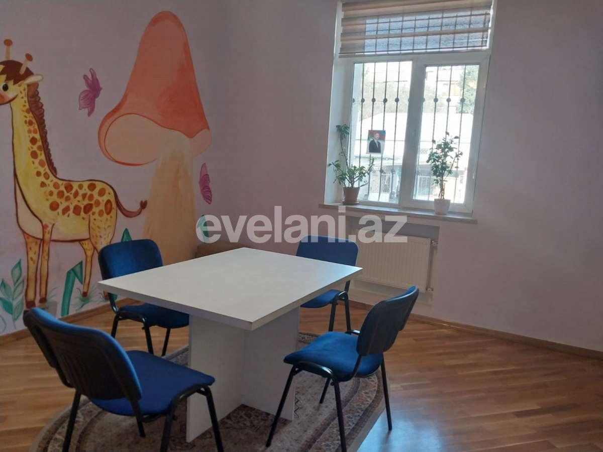 Kirayə verilir, obyekt, 250 m², Bakı, Nərimanov r, Nəriman Nərimanov m.