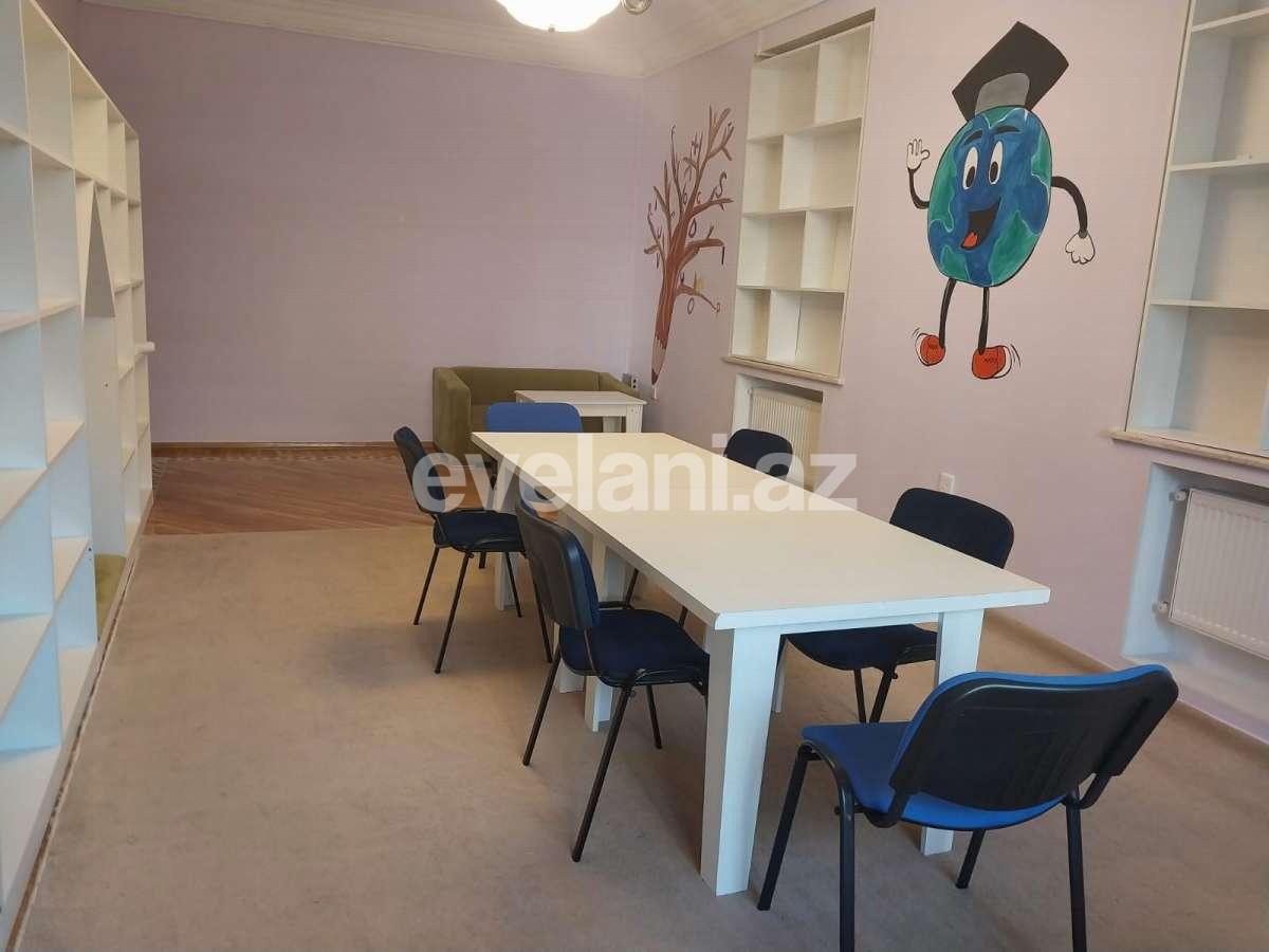 Kirayə verilir, obyekt, 250 m², Bakı, Nərimanov r, Nəriman Nərimanov m.