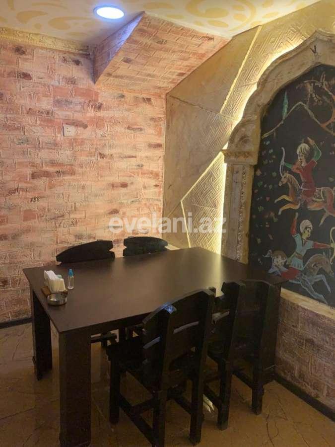 Rent, object, 250 m², Baku, Narimanov r, Ganjlik m.