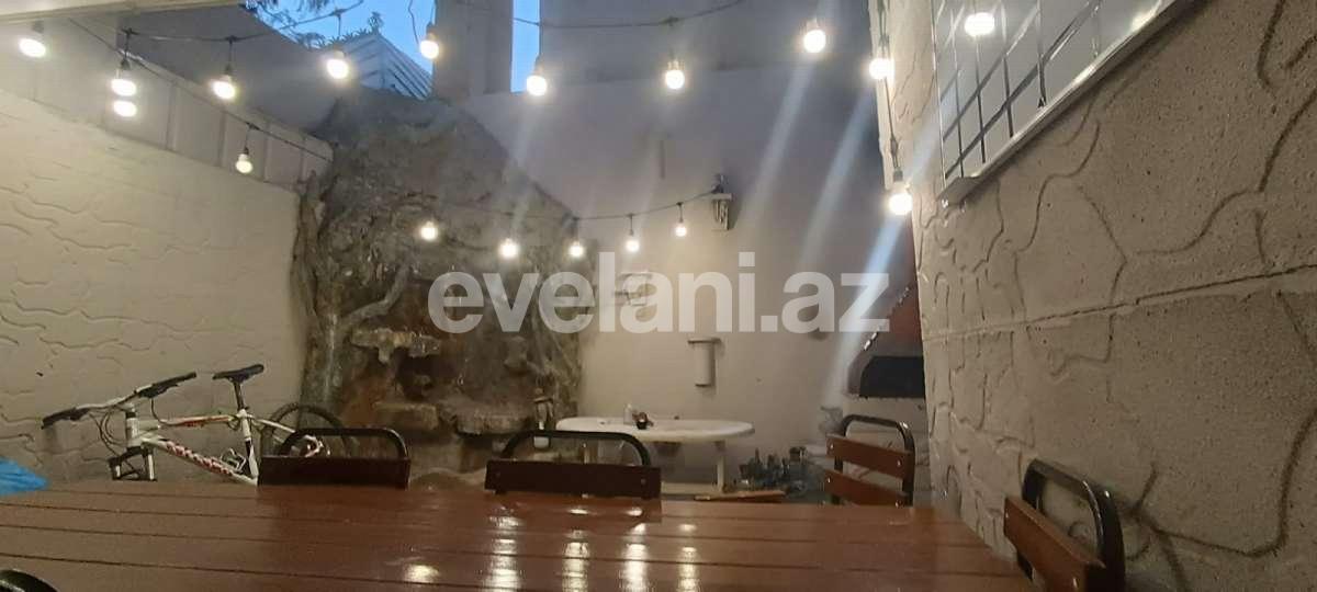 Kirayə verilir, obyekt, 210 m², Bakı, Nərimanov r, Gənclik m.