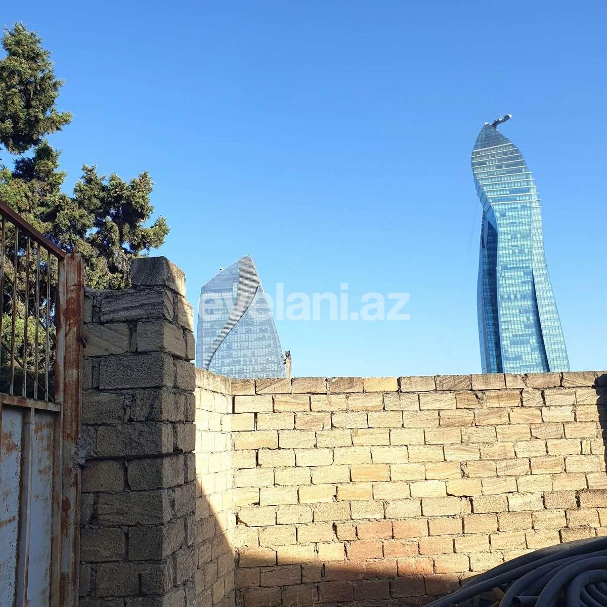 Satılır, torpaq, 32.06 sot, Bakı, Nərimanov r.