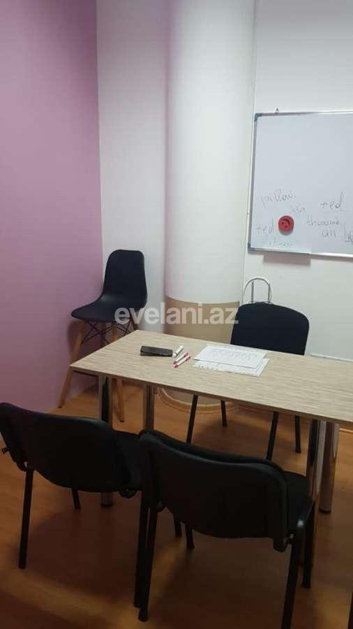 Kirayə verilir, ofis, 1 otaqlı, 25 m², Bakı, Nəsimi r, 28 may m.