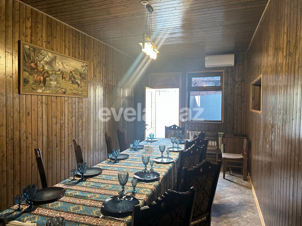 Sale, object, 230 m², Baku, Yasamal r.