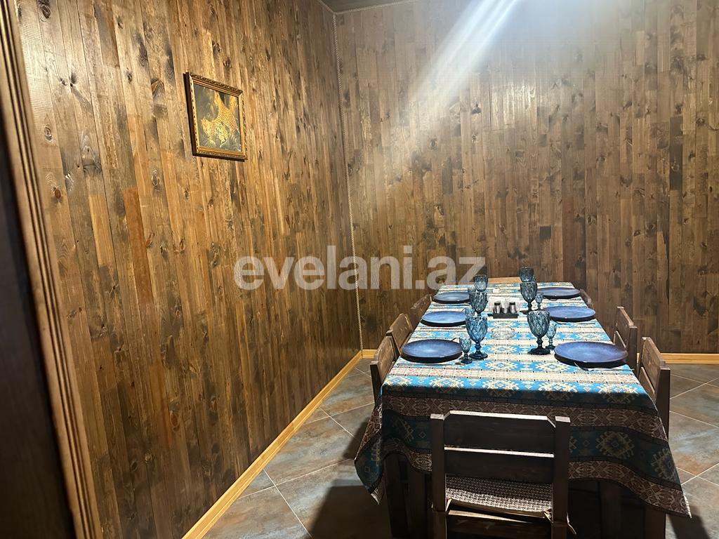 Sale, object, 230 m², Baku, Yasamal r.