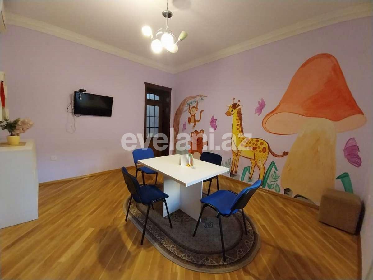 Kirayə verilir, obyekt, 250 m², Bakı, Nərimanov r, Nəriman Nərimanov m.