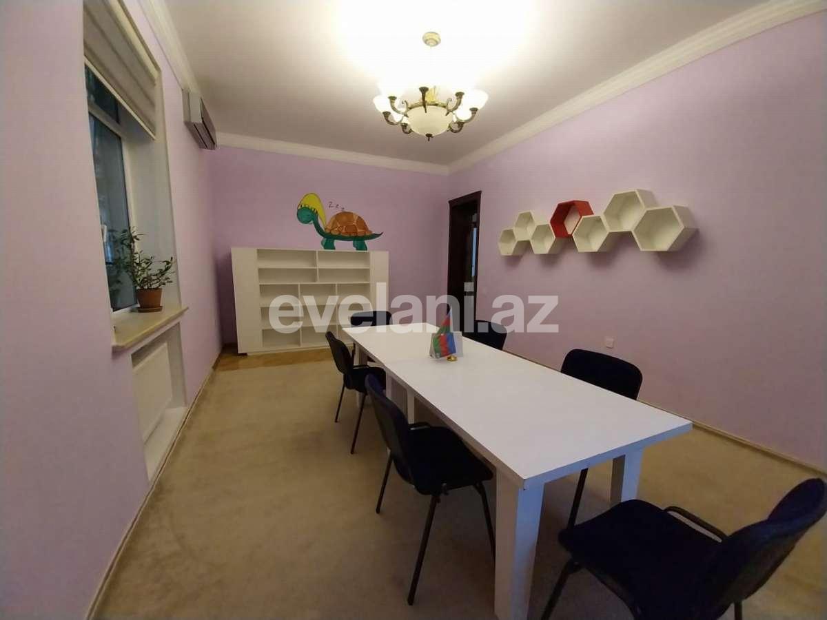 Kirayə verilir, obyekt, 250 m², Bakı, Nərimanov r, Nəriman Nərimanov m.