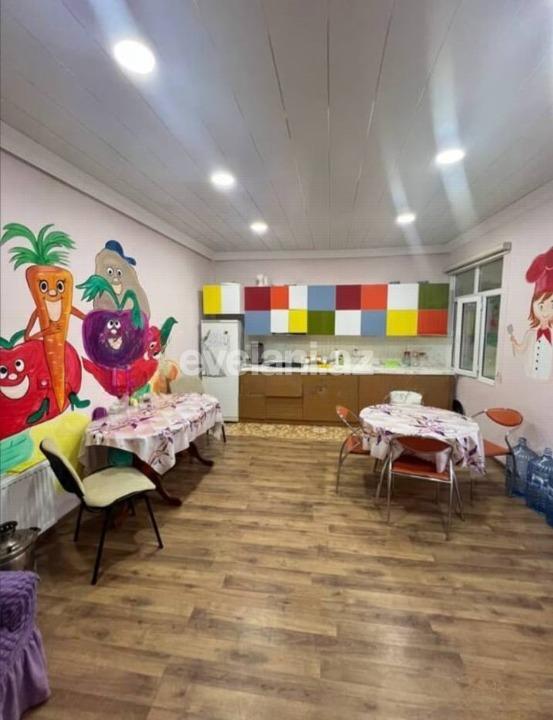 Kirayə verilir, obyekt, 250 m², Bakı, Nərimanov r, Nəriman Nərimanov m.