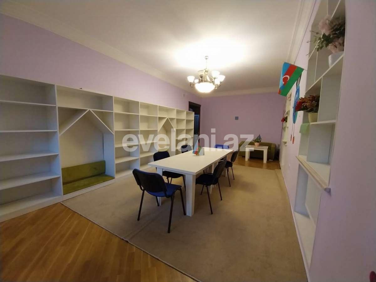 Kirayə verilir, obyekt, 250 m², Bakı, Nərimanov r, Nəriman Nərimanov m.