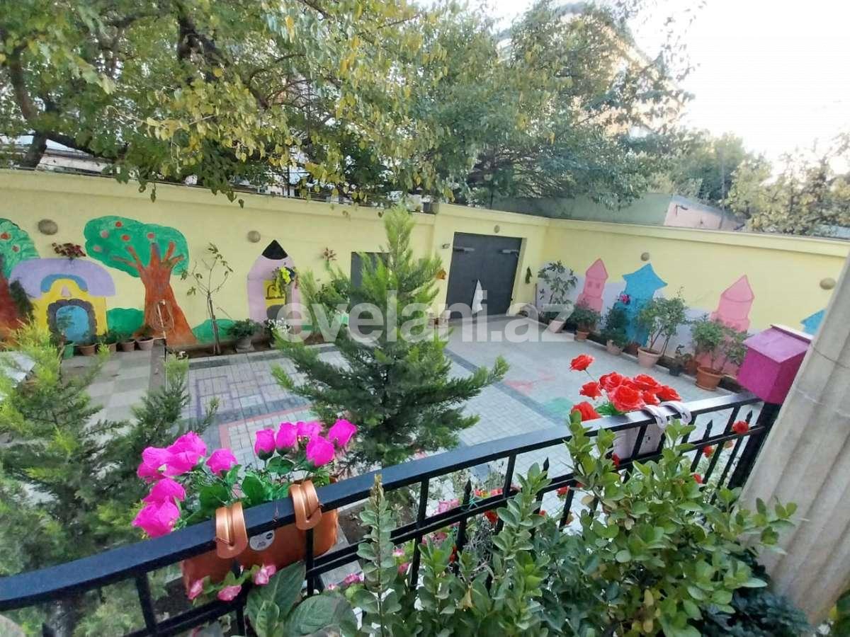 Kirayə verilir, obyekt, 250 m², Bakı, Nərimanov r, Nəriman Nərimanov m.