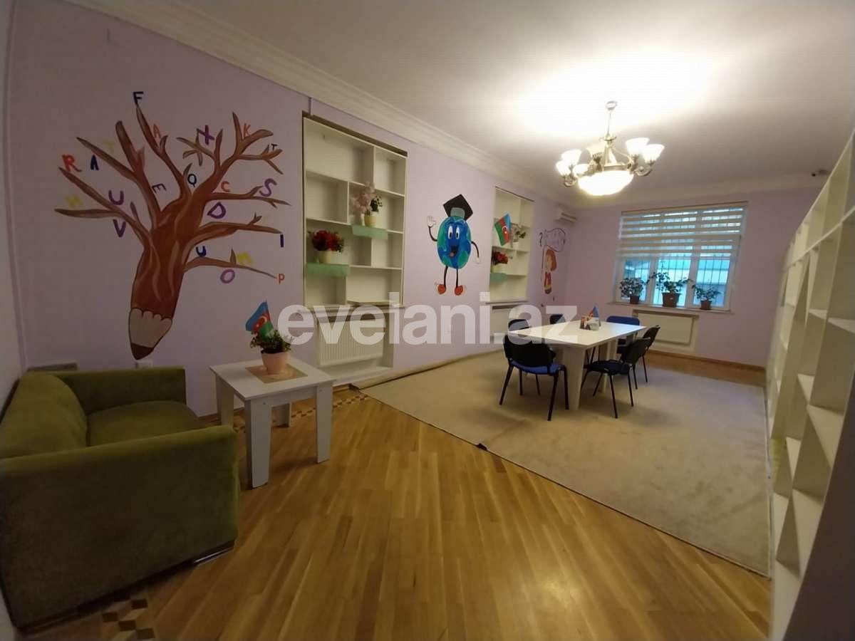 Kirayə verilir, obyekt, 250 m², Bakı, Nərimanov r, Nəriman Nərimanov m.