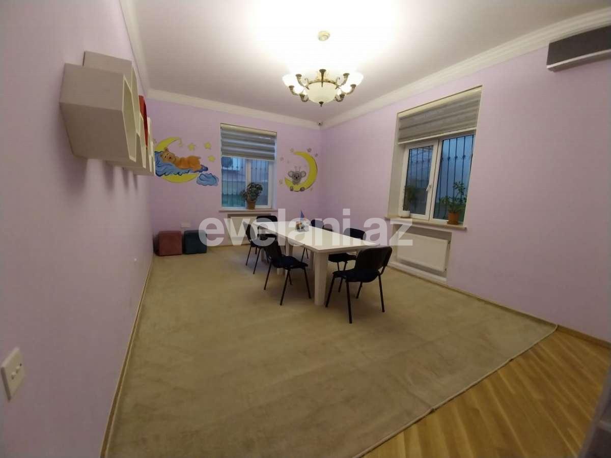 Kirayə verilir, obyekt, 250 m², Bakı, Nərimanov r, Nəriman Nərimanov m.