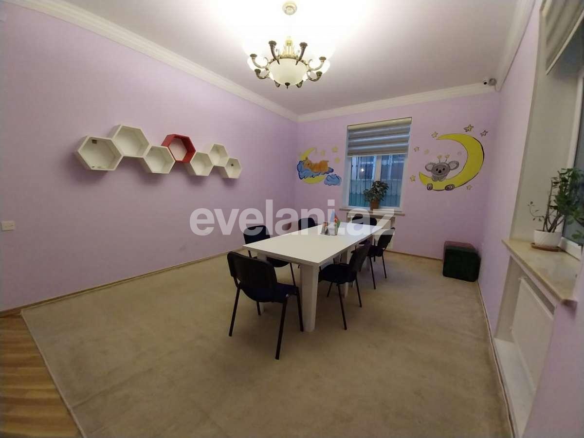 Kirayə verilir, obyekt, 250 m², Bakı, Nərimanov r, Nəriman Nərimanov m.