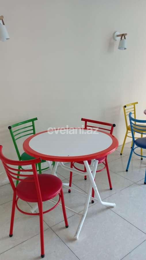 Satılır, ofis, 7 otaqlı, 130 m², Bakı, Binəqədi r, 9-cu mikrorayon q, Memar Əcəmi m.